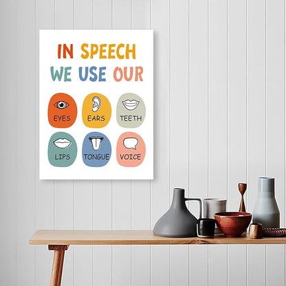 LISTNGBO Mental Health Canvas Wall Art,In Speech We Use Our Health Therapy Artwork Painting Prints Poster Ready to Hang for Counselor Therapy Office School Classroom Decor,12x15 Inch