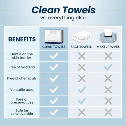 Clean Skin Club Clean Towels XL®, 100% USDA Biobased Face Towel, Disposable Face Towelette, Eczema Association Accepted, Makeup Remover Dry Wipes, Ultra Soft, 50 ct per pack, 4 Packs, 200 Ct Total