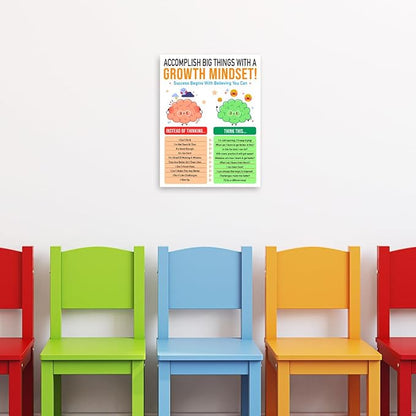 Growth Mindset Wall Decor,Mental Health Wall Art Canvas Framed Print for Young Students Classroom Therapy Office School Counselor Calming Corner Wall Decor