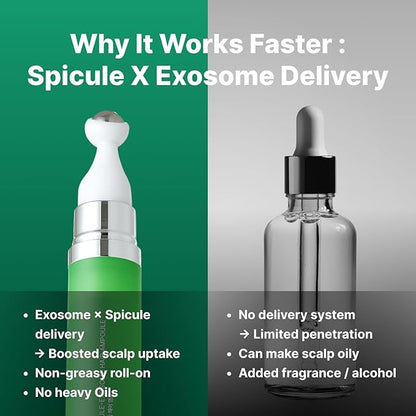 Spicule Microneedling Exosome Hair Growth Serum, Hair Loss Treatments for Women and Men, Peppermint Oil Cooling Scalp Serum, Menthol, Korean Hair Care (0.5 fl oz / 15ml)
