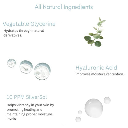 Silver Biotics Anti-aging Colloidal Nano-Silver Facial Serum Gel | Great For Blemishes, Scars & More All Natural Face Care | 20 PPM Silversol + 2% Hyaluronic Acid | 1 fl oz