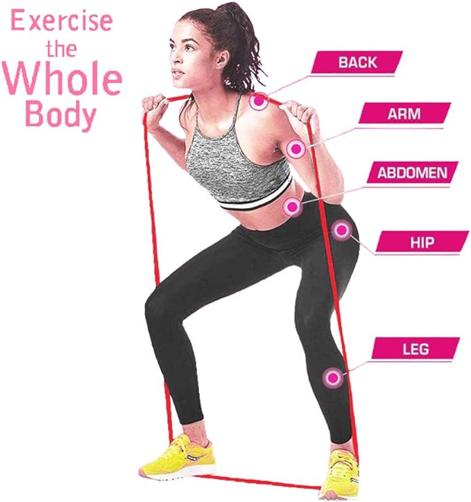 Pull-Up Bands - Resistance Bands for Women's Workout - Perfect for Gym & Home