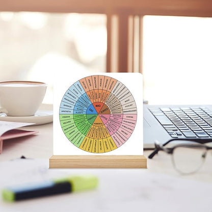 Mental Health Desk Decor, Emotions Desk Signs Wheel of Feelings Acrylic Plaque Sign Therapy Office Home Classroom Decoration 4 x 4 Inches