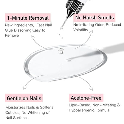 Curvlife 10g Semi-Solid Glue and 20ml Pinpoint Glue Remover Kit - Gel for Press on Nails, Quick Dry No UV Lamp Needed with Gentle Non-Acetone Remover, Fake Nail Tips