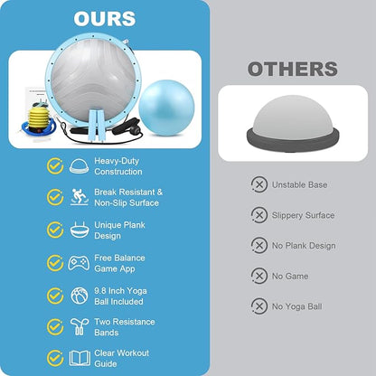 Balance Ball Trainer,Inflatable Yoga Plank Exercise Ball With Plank &Game,Half Balance Trainer With Extra Yoga Ball & Resistance Bands For Home Gym Workout Core Strength Training.