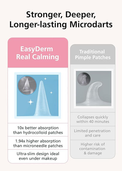 Easyderm Real Calming Patch – 6 Spot Patches, K-Beauty Skincare with Niacinamide, Hyaluronic Acid, EGF Micro Point length : 285μm