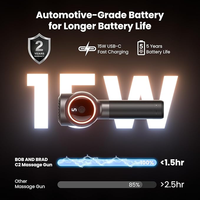 BOB AND BRAD C2 Ultra Massage Gun with Heat and Infrared LED Light, Deep Tissue Percussion Massager Gun, Muscle Massager Electric Back Massagers for Professional Athletes Home Gym