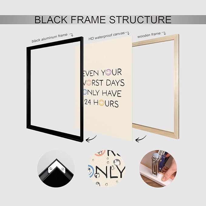 6pcs Mental Health Canvas Wall Art, Everything Is Figureoutable Mindfulness Poster, We All Grow At Different Rates Positive Print, More Sleep More Music Self Care Wall Decor 16x24in Unframed