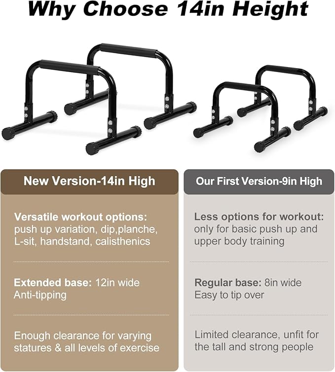 TABEKE Push Up Bar, 14'' High Steel Parallettes & Dip Bar with Full Coverage Foam Handle, Heavy-Duty Calisthenics Parallel Bars for L-Sit, Dips, Home Gym Strength Training Workout