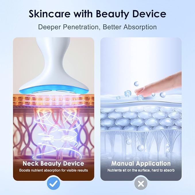Facial and Neck Massager- Skin Care & Wrinkle Reducer - Face Sculpting Tool and Neck Skin Care Massager