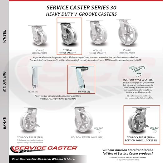 V Groove Semi Steel Swivel Top Plate Casters Set 4 Heavy Duty with 5 Inch Wheels - Includes 2 Swivel with Brakes and Bolt on Swivel Locks and 2 Swivel with Bolt on Swivel Locks - Service Caster Brand