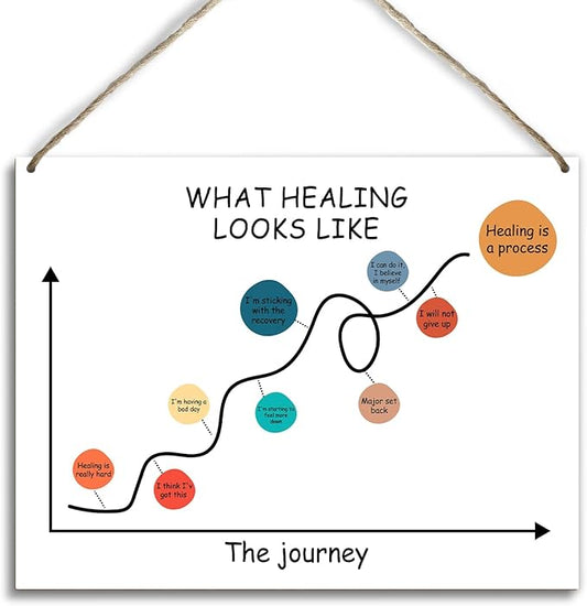 Mental Health Therapy Office Wooden Hanging Wall Decor Positive Energy Wood Sign Positive Affirmations Wood Wall Decor Office School Classroom Nursery Homes chool Decor Therapist Gifts 8''X10'' (DH87)