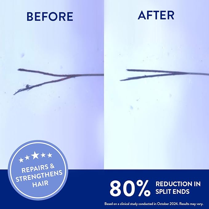 Routine Wellness Deep Conditioning Hair Mask for Dry Damaged Hair - Hydrating, Moisturizing Repair Treatment - Promotes Volume - Unscented 8oz