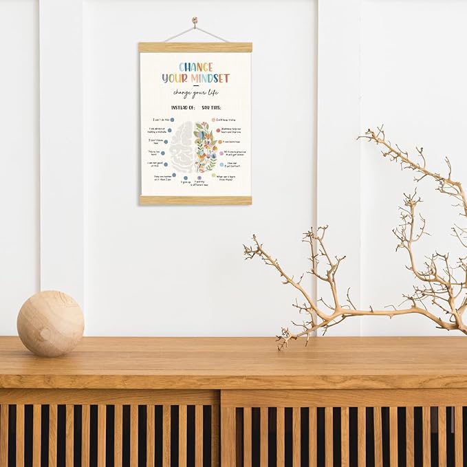 YGSDZY Growth Mindset Poster, Therapy Office Decor, Wood Poster Hanger, Classroom Decor, Mental Health Posters, Therapy Wall Art, School Psychology, Psychotherapy Posters Decoration