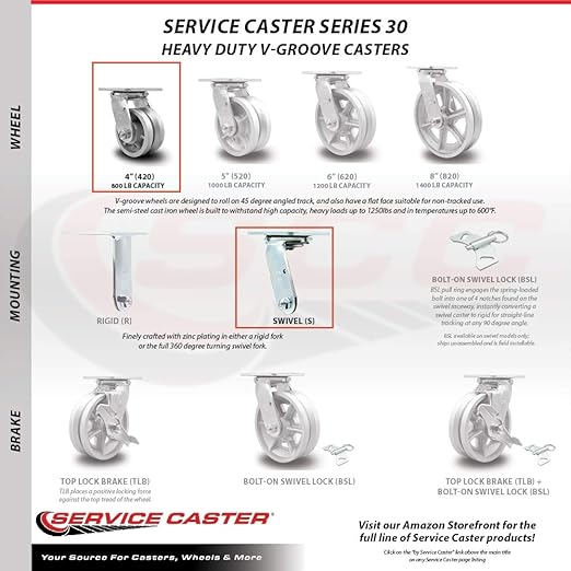 V Groove Semi Steel Cast Iron Swivel Top Plate Heavy Duty Caster with 4 Inch Wheel – 800 lbs. Capacity/Caster - Service Caster Brand