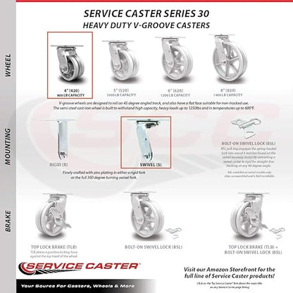 V Groove Semi Steel Cast Iron Swivel Top Plate Heavy Duty Caster with 4 Inch Wheel – 800 lbs. Capacity/Caster - Service Caster Brand
