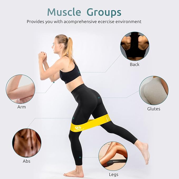 Exercise Band Resistance Bands for Working Out Men and Women Set 5 Different Levels Yoga Pilates,Natural Latex is Non Toxic and Odorless Not curl with Exercise Instructions e Carry Bag.
