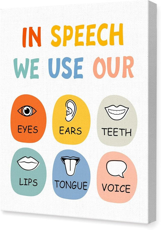 LISTNGBO Mental Health Canvas Wall Art,In Speech We Use Our Health Therapy Artwork Painting Prints Poster Ready to Hang for Counselor Therapy Office School Classroom Decor,12x15 Inch