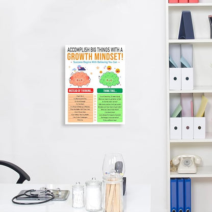 Growth Mindset Wall Decor,Mental Health Wall Art Canvas Framed Print for Young Students Classroom Therapy Office School Counselor Calming Corner Wall Decor