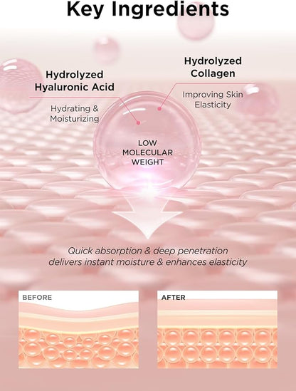 Hanskin Daily Hydration Duo – Real Complexion Hyaluron Skin Essence & Moisture Cream | Deep Hydration, Moisturizing & Soothing Care for Dry, Sensitive & Dehydrated Skin | Korean Skincare Set, K-Beauty