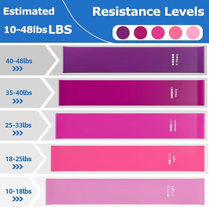 KABCON Pilates Equipment Essentials Set for Women at Home with Complete User Guide,13” Pilates Ring,9.8” Exercise Ball,Resistance Bands,Yoga Socks,Yoga Strap,13/14/16-Pcs Starter Workout Set