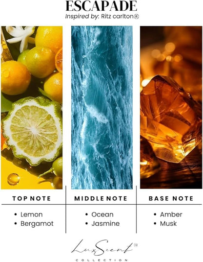 Aroma Scent Diffuser Starter Kit for Up to 1000SQ. FT. Coverage - 120ML Waterless Essential Oil Scent Included - Luxury Aroma Diffuser Ideal for Home, Office & Hotel (Black, Escapade)