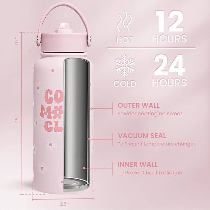 SANDJEST Mom Water Bottle, Cool Moms Club Bottles 32oz Stainless Steel Insulated with Lid, Mom Gifts from Daughter Son, Gifts for Mother's Day Christmas Birthday