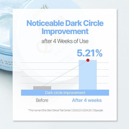 PETITFEE Aura Quartz Hydrogel Eye Mask Blue 60 pcs (30 pairs) - Eye Patch for Dark Circles, Brightens Under Eyes, Glutathione, Ascorbic Acid, Puffy Eye Bags, Cooling, Firms Eye Area, Intense Hydration