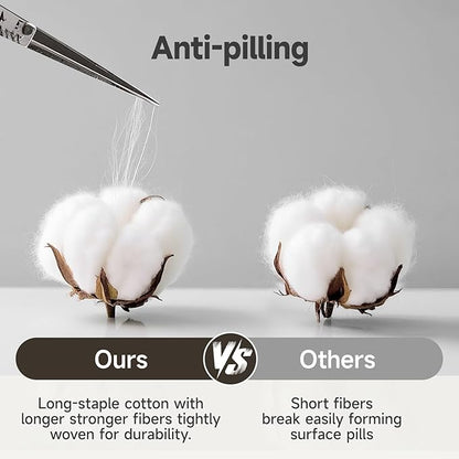 REDKISS Ultra-Plush Bath Towel Set - 900GSM Premium Thick Cotton for Bathroom & Spa, Super Absorbent Quick-Dry Bath Sheets with No Shedding (4-Piece Set for Luxury Hotel & Home Use)-Smoky Grey