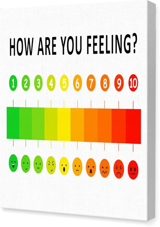 LISTNGBO Mental Health Canvas Wall Art,How are You Feeling Health Clinic Motivational Quote Painting Prints Poster Ready to Hang for Classroom Therapy Office School Wall Decor,12x15 Inch
