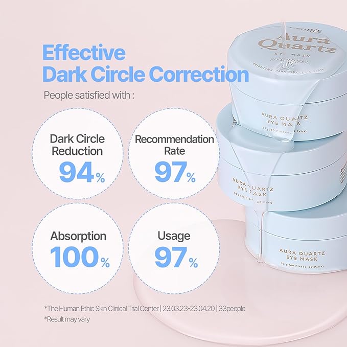 PETITFEE Aura Quartz Hydrogel Eye Mask Blue 60 pcs (30 pairs) - Eye Patch for Dark Circles, Brightens Under Eyes, Glutathione, Ascorbic Acid, Puffy Eye Bags, Cooling, Firms Eye Area, Intense Hydration