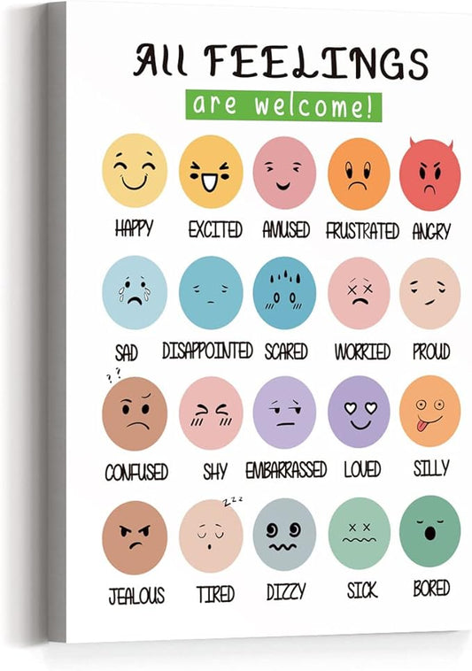 All Feelings Are Welcome Canvas Wall Art,Mental Health Decor,Feelings Chart Canvas Framed Wall Art Painting Ready to Hang for Nursery Kids Playroom Classroom
