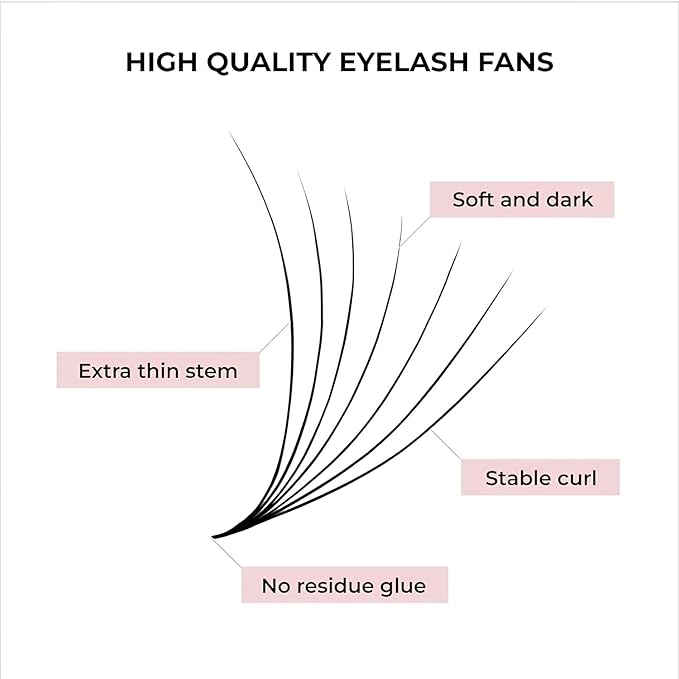 500 Promades Eyelash Fans| 5D-20D, 0.03-0.05-0.07 Thickness, C/CC/D Curls, 8-18mm| Volume Lash Extensions Premade Lash Fans Pro Pre Made False Eyelashes Pestañas Pelo A Pelo(16D-0.05-D-16)