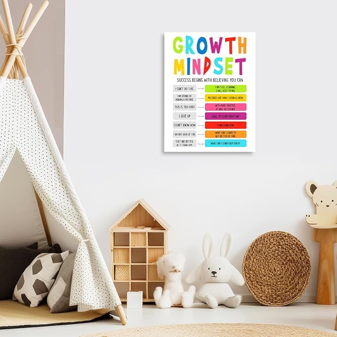 YEOION Growth Mindset Wall Decor,Mental Health Wall Art Canvas Frame Print for School Counselor Calming Corner Wall Decor