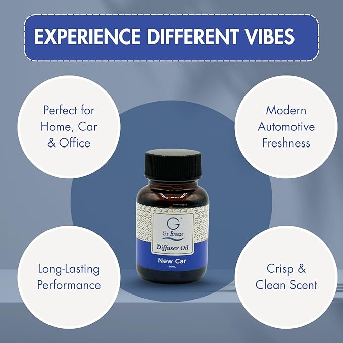 G's Breeze Smart Aroma Diffuser with 60ml New Car Scent Refill - Bluetooth & Wi-Fi App Control - LED Lighting & Adjustable Intensity - Long-Lasting Leather Automotive Fragrance for Home or Office