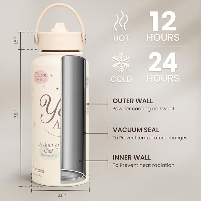 Christian Water Bottle 32oz Stainless Steel Insulated with Lid, Inspiration Gifts for Women, Religious Gifts for Mom Friends Ladies Sisters on Birthday Mother's Day Christmas