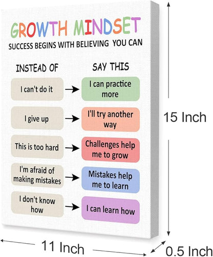 LISTNGBO Mental Health Canvas Wall Art,Growth Mindset Motivational Quote Therapy Artwork Painting Prints Poster Ready to Hang for Counselor Therapy Office School Wall Decor Treatment Decor,12x15 Inch