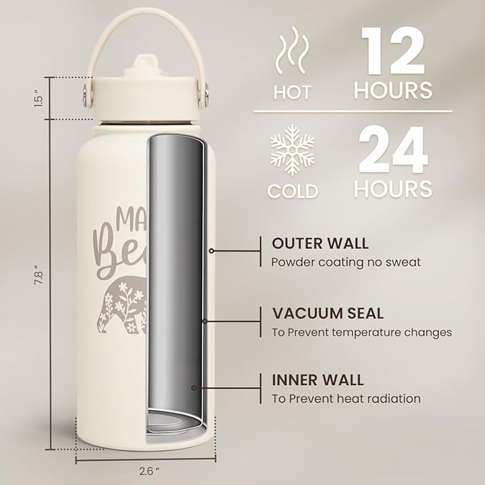 SANDJEST Mom Water Bottle, Mama Bear Bottles 32oz Stainless Steel Insulated with Lid, Mom Gifts from Daughter Son, Gifts for Mother's Day Christmas Birthday
