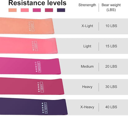 Resistance Bands Set, Resistance Loop Exercise Bands with Instruction Guide and Carry Bag, Versatile Latex Exercise Bands for Home and Gym Workouts, Set of 5
