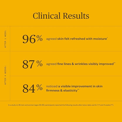 Ursa Major Mountain Glow Natural Face Serum | Vegan Daily Facial Moisturizer | Combat Wrinkles & Sagging Skin | Boost Radiance and Skin Glow | Cruelty-Free & Non-Toxic | For Men & Women | 1.0 ounce