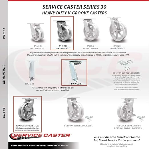 V Groove Semi Steel Cast Iron Swivel Top Plate Heavy Duty Caster with 5 Inch Wheel and Top Lock Brake – 1,100 lbs. Capacity/Caster - Service Caster Brand