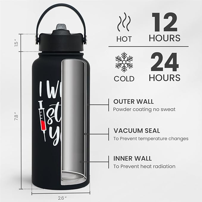 SANDJEST Nurse Gifts for Women - I Will Stab You Water Bottle 32oz Stainless Steel Insulated with Lid, Nurse Appreciation Gifts for Female Nurses, Christmas Birthday Nurse Week