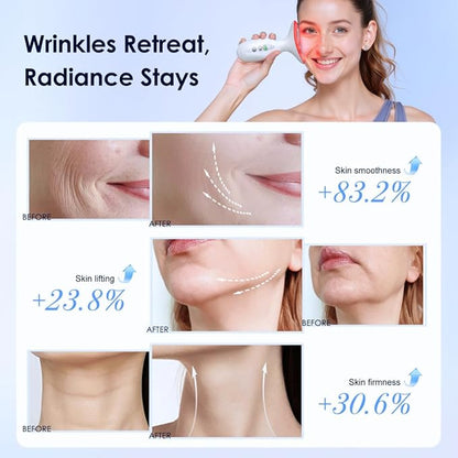 Facial and Neck Massager- Skin Care & Wrinkle Reducer - Face Sculpting Tool and Neck Skin Care Massager
