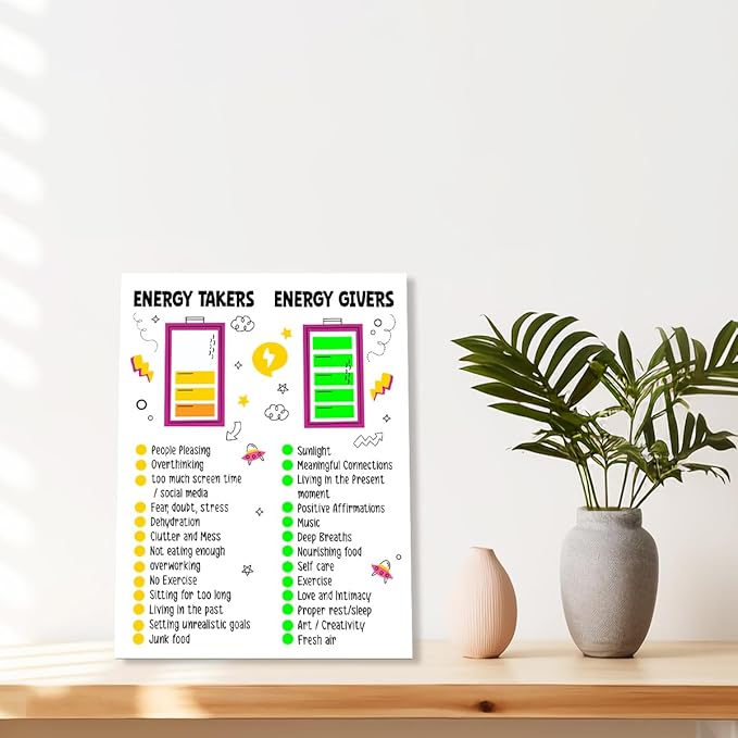 YEOION Mental Health Wall Decor,Energy Takers Giver Wall Art Canvas Frame Print for Mental Health Therapy Office School Counselor Calming Corner Wall Decor