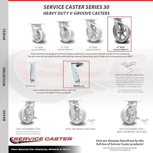 V Groove Semi Steel Cast Iron Swivel Top Plate Casters Set of 4 Heavy Duty with 8 Inch Wheels - Includes 4 Swivel – 5,000 lbs. Total Capacity - Service Caster Brand