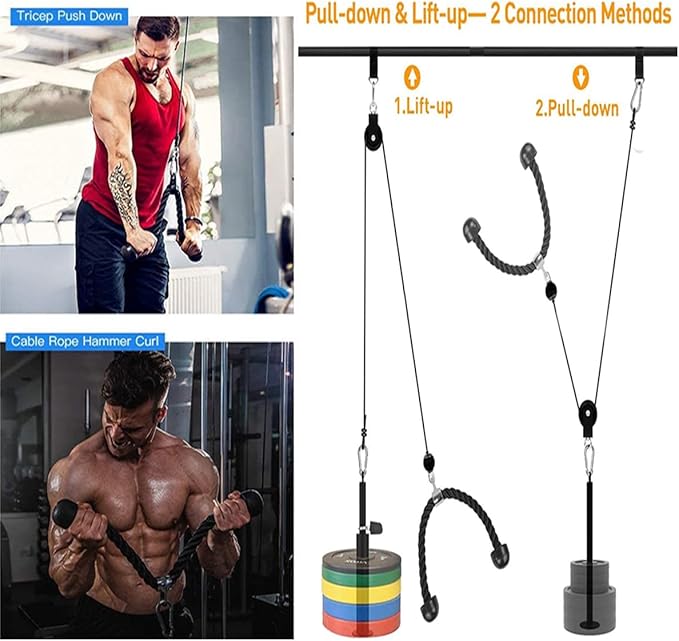 Cable Pulley System Home Gym, LAT Pull Down Weight Pulley System Gym Fitness DIY Loading Pin Weight Lifting Triceps Rope Workout Adjustable Length Pulley Cable Machine Attachments for Home Gym