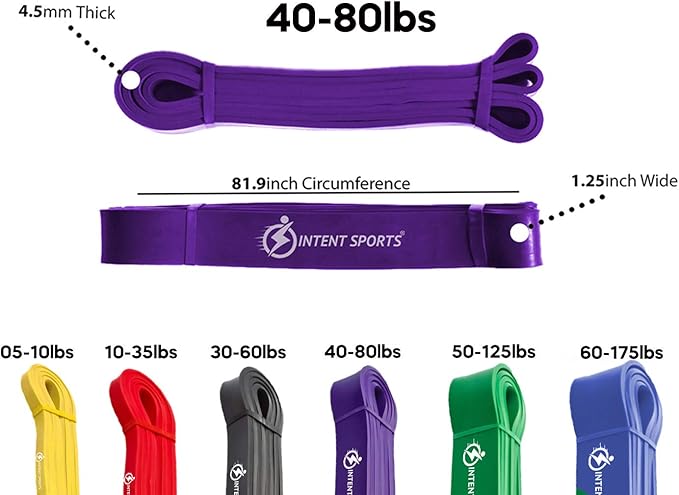 INTENT SPORTS Pull Up Assist Bands – Assistance and Resistance Bands for Pull-Up, Fitness, Body Stretching, Mobility Work, Weightlifting, Heavy Duty - Single/Set – Exercise Videos - eBook!