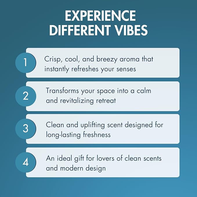 G's Breeze Smart Aroma Diffuser with 60ml Breeze Blue Scent Refill – Bluetooth & Wi-Fi App Control - LED Lighting, Adjustable Intensity - Long-Lasting Fresh Aquatic Fragrance for Home or Office