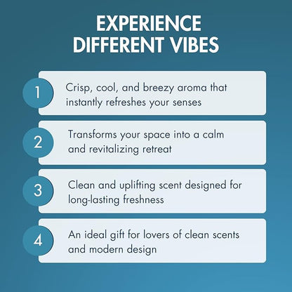 G's Breeze Smart Aroma Diffuser with 60ml Breeze Blue Scent Refill – Bluetooth & Wi-Fi App Control - LED Lighting, Adjustable Intensity - Long-Lasting Fresh Aquatic Fragrance for Home or Office