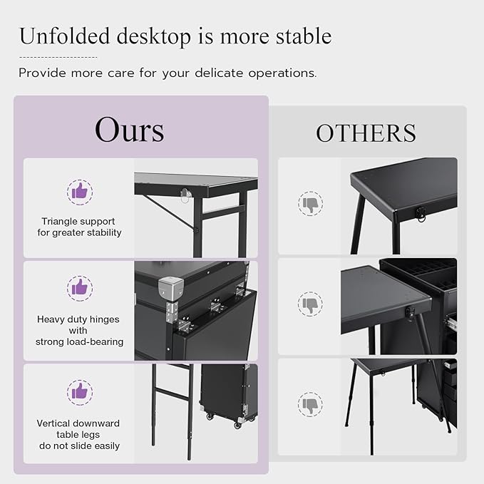 Icoget Portable Nail Table Desk, Foldable Rolling Manicure Table with Wheel, Makeup Train Case for Nail Teach, 2 Desktop Cosmetic Trolley Case, Black